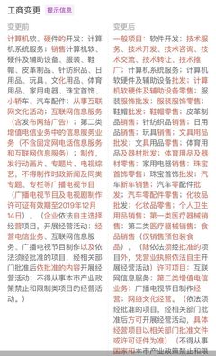 樂視網(wǎng)拓展業(yè)務(wù)版圖 新增化妝品與個人衛(wèi)生用品批發(fā)零售業(yè)務(wù)